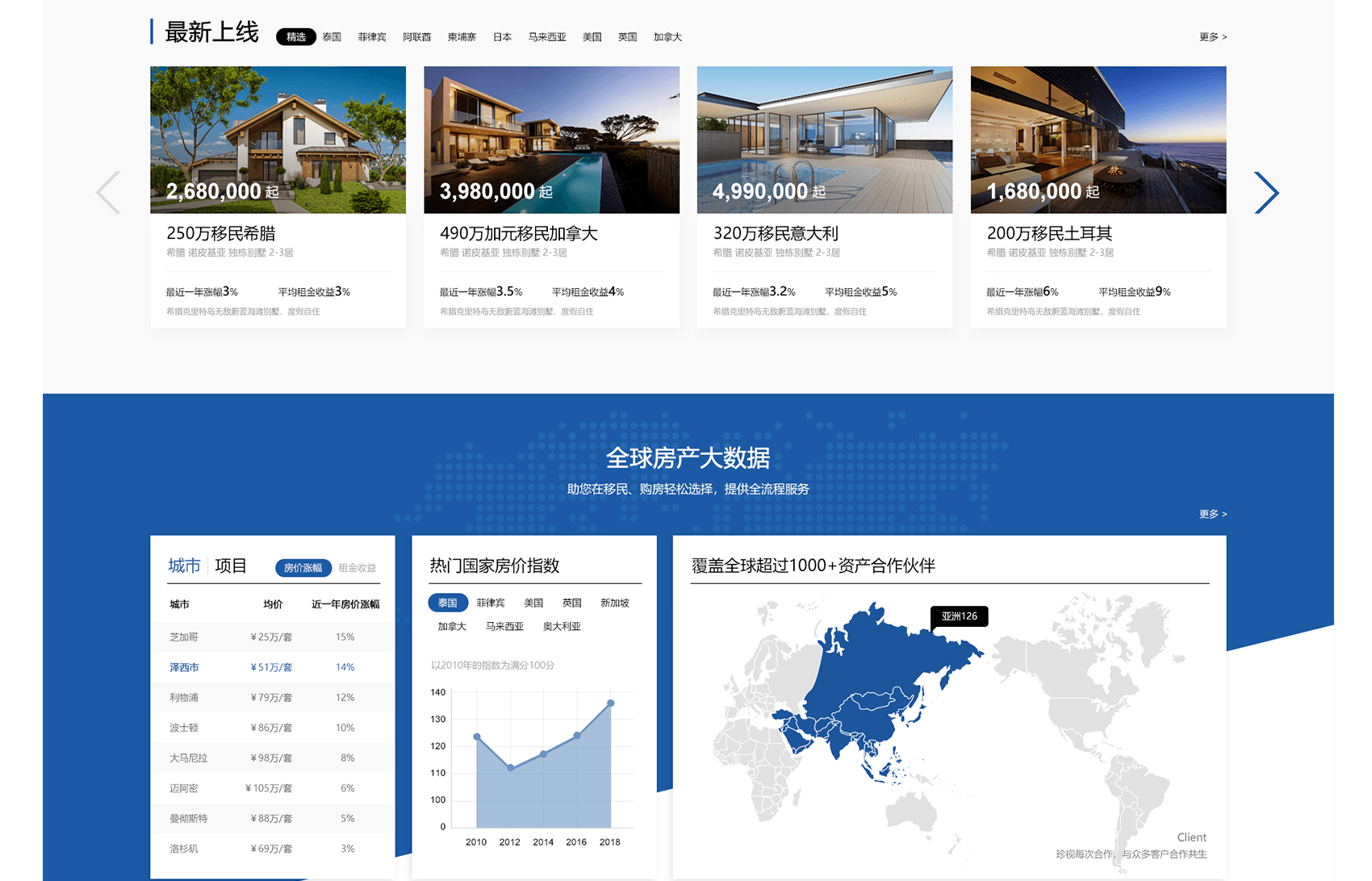 網(wǎng)站建設(shè)的注意事項(xiàng)有哪些？